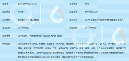天津渤海惠钢供应链管理 食用农产品零售的创新之道