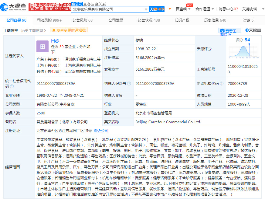 家乐福关联公司再陷困境 被执行超156万元，涉食用农产品零售